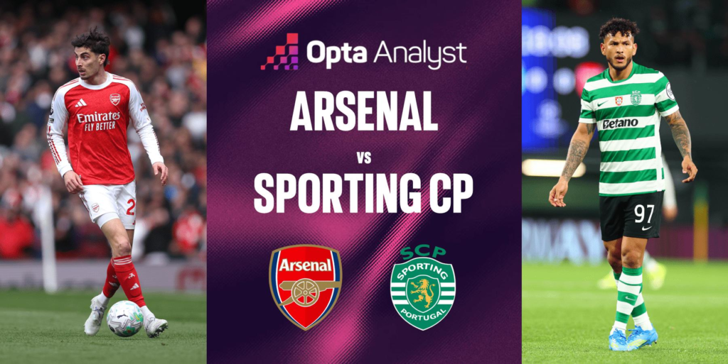 Arsenal vs Sporting