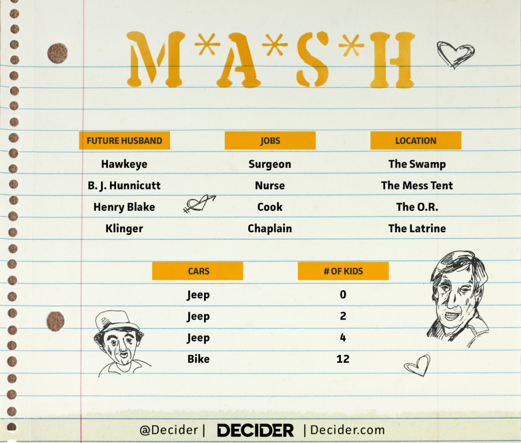 mash game